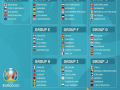 欧预赛球盘登录排行,2021欧洲杯欧洲杯滚球盘口推荐波兰实力分析
